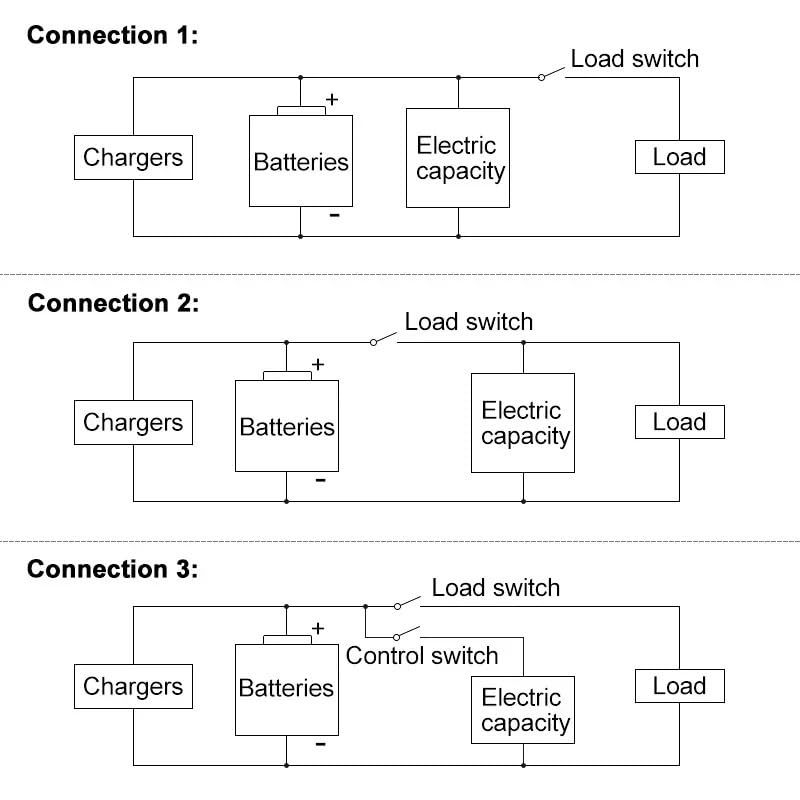 12V/24V/36V/48V Acid Lead Lifepo4 Lithium Battery Capacity Indicator Digital Car Motorcycle Voltmeter Voltage Tester Meter White 1Pcs