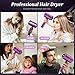 Unipampa Secador de Pelo Profesional Imagen de Unipampa Secador de Pelo Profesional