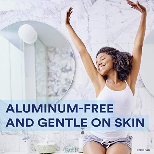 Safest Antiperspirant Brands Natural and Dermatologist