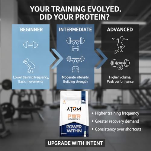 Image of AS-IT-IS ATOM PWR Whey XL - Powered with Fermented Yeast Protein Isolate, 24g Protein, with DigeZyme, Easy Digest, Lean Muscle Gains & Strength, Rapid Recovery, 1kg Choco Hazel Fusion