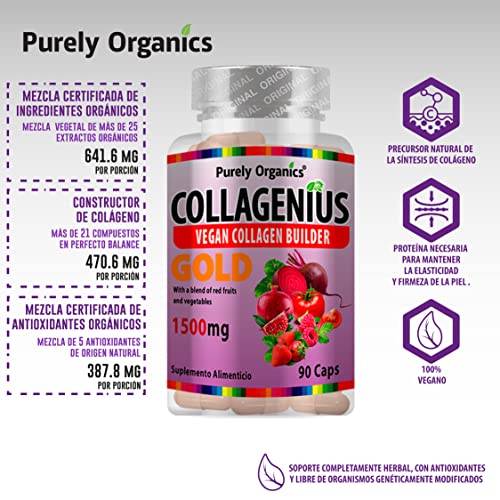 Colágeno, Imagen adicional