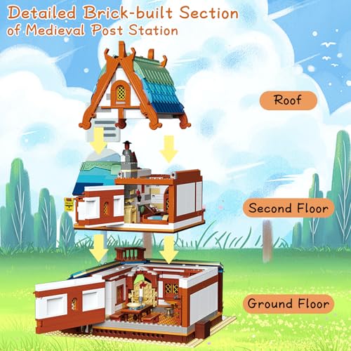 Oichy Building Block Set - Image 4