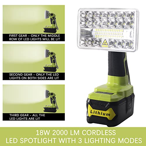 YEX-BUR Cordless LED Work Light for Ryobi 18v ONE + Li-ion NiCd NiMh Batteries P108, 18W 2000LM Power LED Spotlight Handheld Flashlight Portable Jobsite Light for Outdoor - Image 4