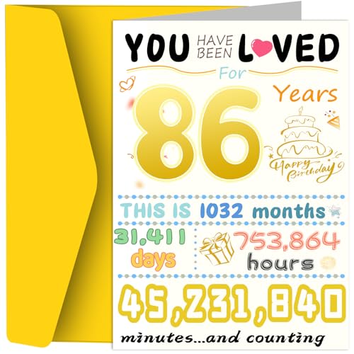 86th Birthday Card, Funny Birthday Decorations for Women Men, Best 86 Year Old Birthday Gifts for Grandpa Grandma, Unique Creative Gift for Mother Dad