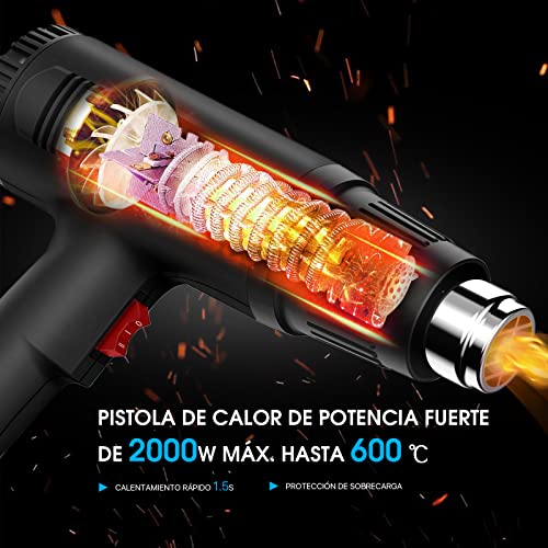 Review de Decapador térmico - cinco favoritos. 6 Imagen adicional