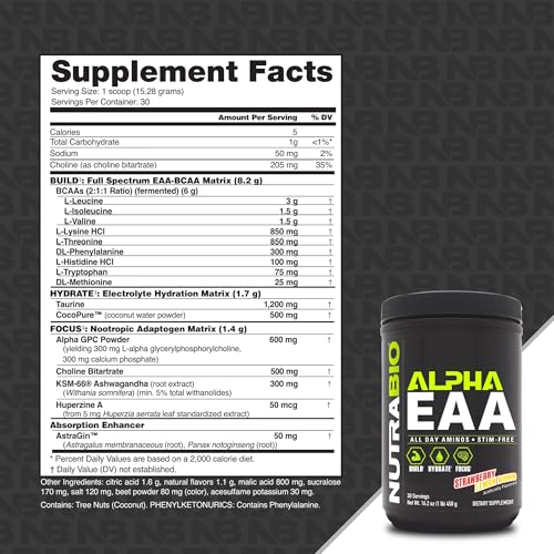 Eaa Blend For Sarcopenia Support
