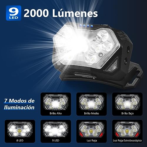 Iluminación, Tools Imagen adicional