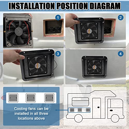 Abluftventilator für Wohnwagen 2,4W 12V, Max Air Belüftung für RV Dachventilator Dachlüfter Reversibler Abluftventilator, Lüfter Seitenabluftventilator Stumm für Camper Wohnmobil Anhänger (Schwarz)