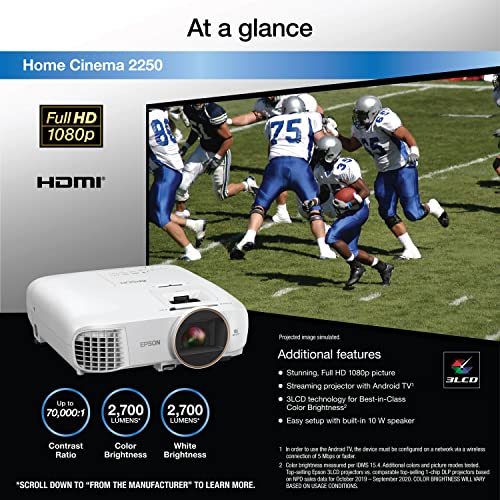Image of Epson Home Cinema 2250 3LCD Full HD 1080p Projector with Android TV, Streaming Projector, Home Theater Projector, 10W Speaker, Image Enhancement, 70,000:1 Contrast Ratio, HDMI