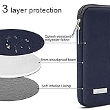 TECOOL 15.6 Inch Laptop Case Sleeve Protective Cover for 15.6" HP Dell Lenovo Acer Chromebook Asus Vivobook 15, Water-resistant Computer Case Laptop Bag 15 15.6 Inch, Dark Blue - Image 6