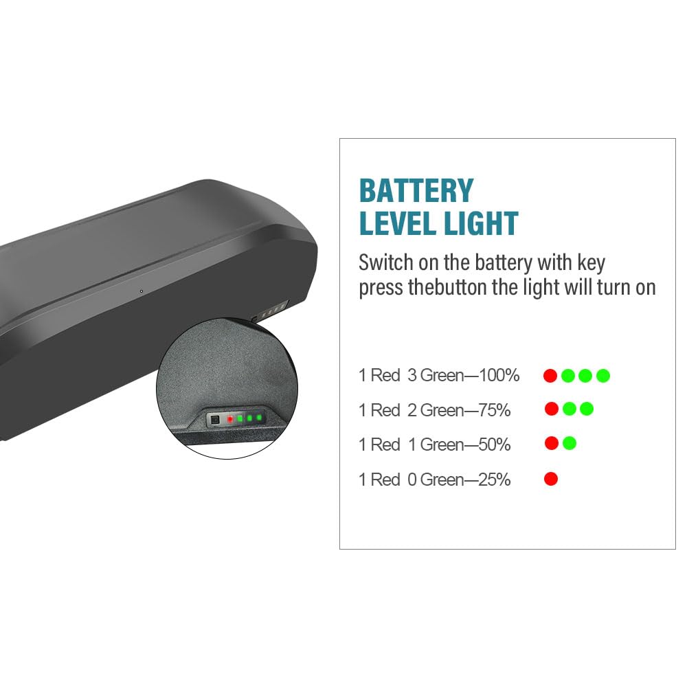 36V 48V 52V Electric Bike Battery 21700 25AH 30AH High-Capacity Lithium-Ion Battery Compatible with 750W to 1500W Bafang/Voilamart Motors Includes Charger (36V35Ah)