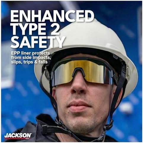 Jackson Safety BLKHD2 Type 2 Full Brim Vented Hard Hat, CSA Z94.1 Class C — view 2