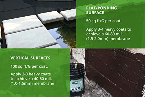 Liquid Rubber Waterproof Sealant Kit, Black, 1 Gallon