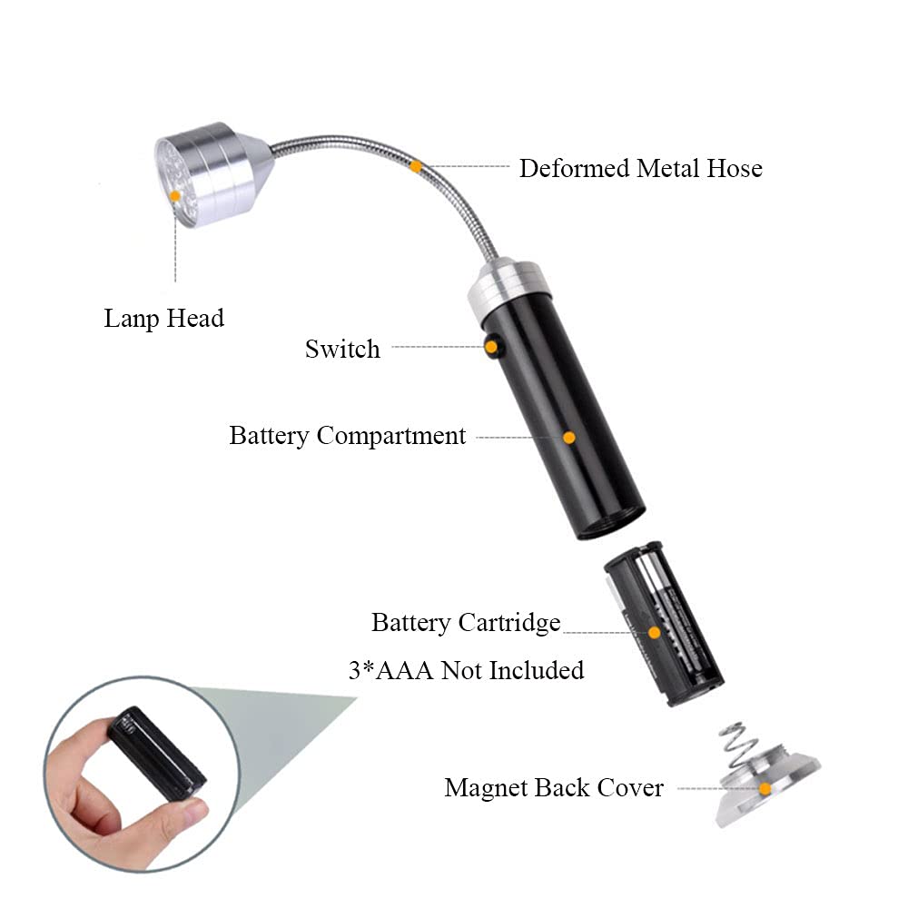 SEIWEI Juego de luces para parrilla, potente base magnética, luces LED superbrillantes para barbacoa, cuello de cisne flexible de 360 grados con caja de almacenamiento para luces de parrilla al aire