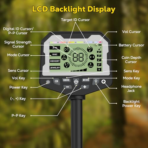 image for Raynesys Metal Detector for Adults, High Accuracy Gold Detector Kit, 5