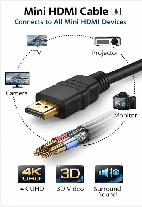 Compatible/Remplacement pour Canon Mini C HD HDMI Câblé plomb HTC-100 pour la plupart EOS + Rebel DSLR/Ixus/Powershot/Elph Caméra numérique et Legria Camcorder V1.4 / Haute vitesse avec Ethernet