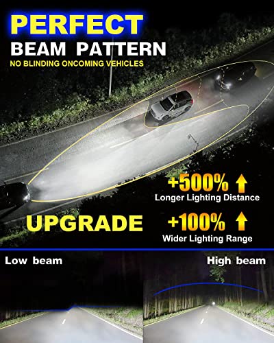 Ursprung Fahren 9005/Hb3 Led Headlight Bulbs, 2023 Upgraded 30000Lm 800% Brightness Halogen Replacement Conversion Kit, Low Beam Led Bulbs, 6500K Cool White, Pack Of 2 #TOP3