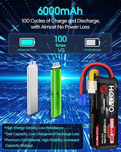 Image of HOOVO 22.2V 6000mAh 60C 6S LiPo Battery with EC5 Plug for RC Quadcopter Truck Boat Airplane Helicopter RC Vehicle