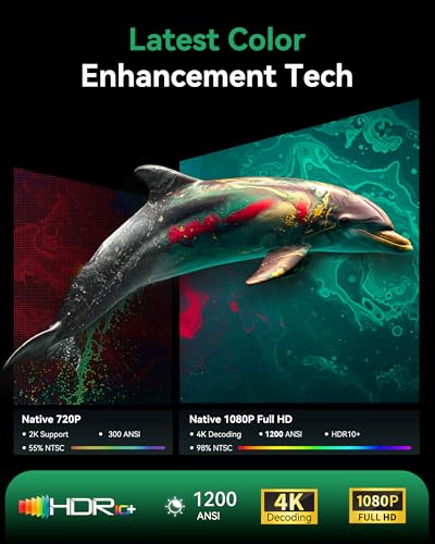 Projector with WiFi and Bluetooth, Support Decoding Projector 4K, 1200 ANSI 180° Rotatable with Native 1080P Mini Projector, Auto Keystone, Portable Smart Outdoor Home Movie Projectors