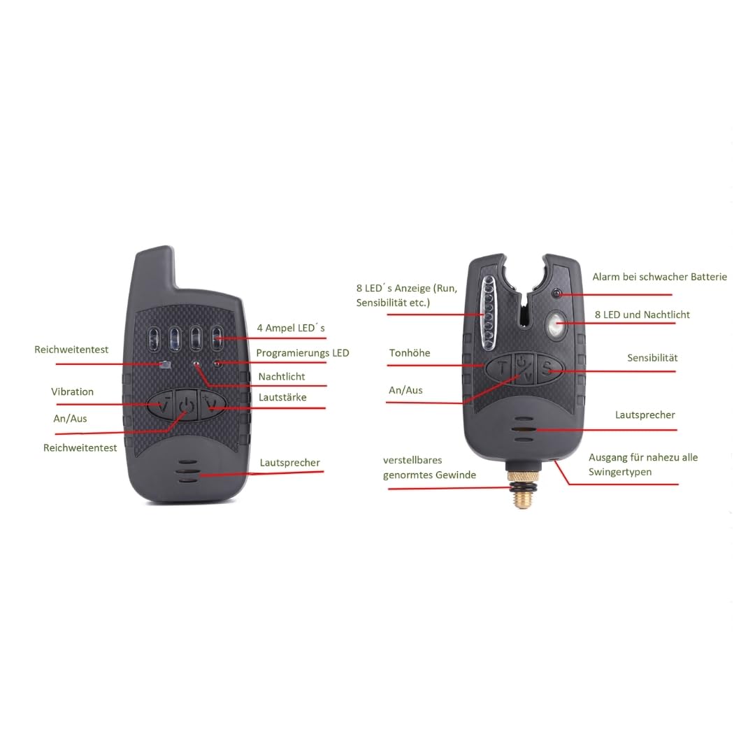 MK-Angelsport Funk Bissanzeiger Set 3+1 Multi Carbon 1:1 Übertragung