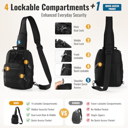 Tibroni Sac de poitrine antivol noir, sac à bandoulière tactique – vue 3