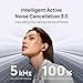 HUAWEI FreeBuds 6i, Intelligent Dynamic ANC 3.0, Punchy Bass, Fast Charge, Longer Listening, Distraction-free Calling, IP54 Sweat and Water Resistant, Dual Device Connector, Purple
