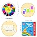36 Color Kids Washable Finger Paint Set,Funny Finger Painting Kit with Book for Toddlers,Children's Finger Drawing Toys with Finger Cots and Painting Templates for Baby,DIY,Art,Early Learning Gift
