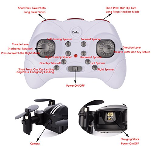 UFO Quadricottero Mini Pieghevole Droni WIFI FPV