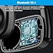 eppfun Open Ear Bluetooth Headphones with Mic,Noise Cancelling Multipoint Connect Bluetooth 5.4 Headset, Meeting Wireless Headset for Work, Driving, Running, Workouts.