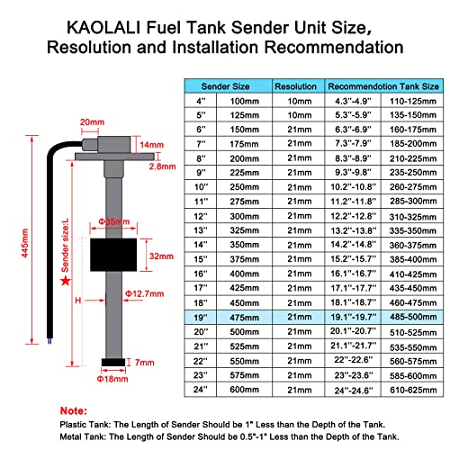 KAOLALI Brandstofniveausensor, Boot Brandstof Afzender Brandstof Water Niveau Sensor Rvs Brandstof Tank Verzenden Unit Fit voor Brandstof Gauge 0-190 ohm 475 MM voor RVs Boten - Afbeelding 3