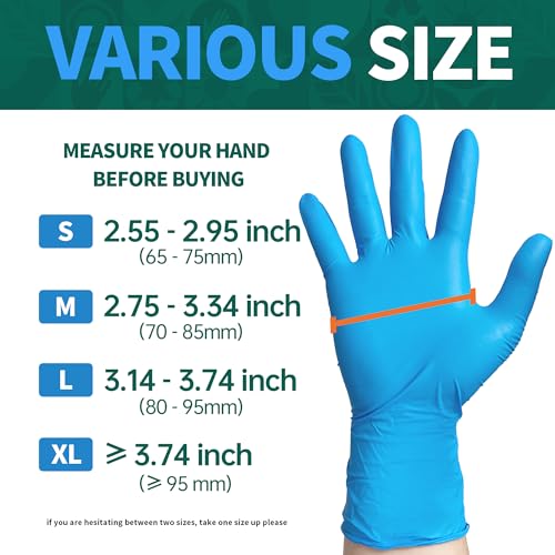 Supmedic Vinyl Disposable Exam Gloves, 4 Mil Powder-Free Latex-Free Food Grade Cooking Cleaning Medical Glove, Blue 100 Pcs (Medium)