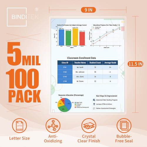 Image of Binditek 5 Mil Laminating Sheets, 9 x 11.5 Inches, Clear Glossy, 100 Pack