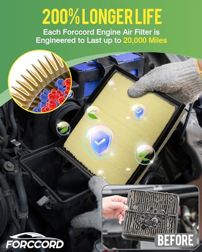 Image of 2-Pack Engine Air Filters for Toyota Tundra 2022-2026 (3.4L)