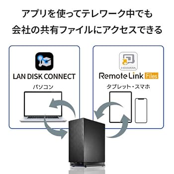 アイオーデータ8TB Amazon.co.jp: I-O DATA アイ・オー・データ 【Amazon.co.jp限定