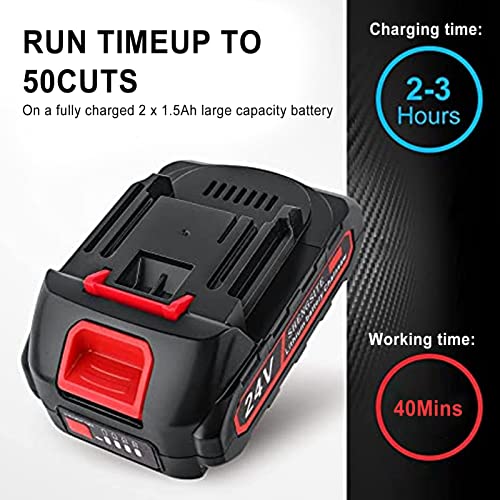 Mini motosserra, minisserra portátil sem fio, motosserra elétrica pequena portátil para corte de gal