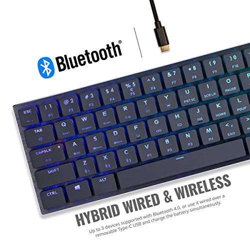 Build My PC, PC Builder, Cooler Master SK621