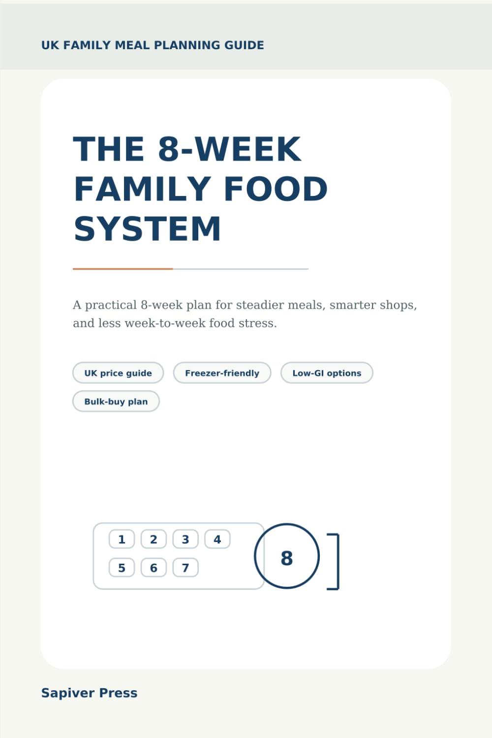 The 8-Week Family Food System: A Practical 8-Week Plan for Steadier Meals, Smarter Shops, and Less Week-to-Week Food Stress
