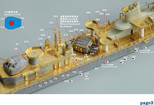 Amazon | 1/700 日本海軍駆逐艦 涼月 スーパーアップグレードセット  