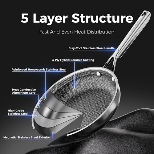 naturepan 5-Ply Hybrid Diamond-Titanium Ceramic Nonstick Frying Pan Set, 2-Piece (24& 28cm), Stainless Steel Pan, Dishwasher/Oven Safe - Image 3