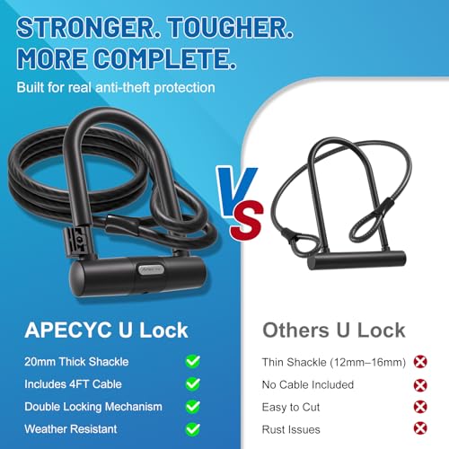 APECYC 20mm U Lock with Cable