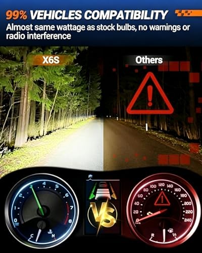 Image of SEALIGHT H13 Led Bulbs 84,000LM 900% Brightness 9008 Light Bulbs, 6000K Cool White H13 Light Bulbs with 25000RPM Fan, Plug and Play ATV /UTV, 10-Year Extended Lifespan IP68 Waterproof, Pack of 2