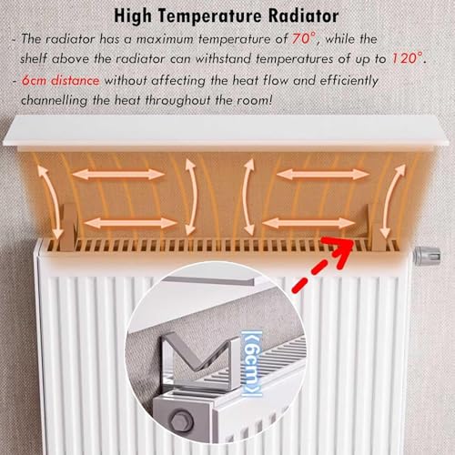 Cache-radiateur élégant en fonte au design décoratif blanc