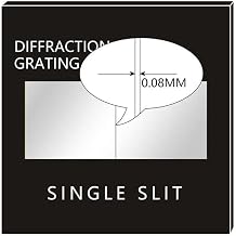 Holographic Diffraction Grating for Single Double Slit Experiment, Transmission Spectroscopy Tool for Physics Teaching Demonstration, Wavelength Decomposition Glass for Optical0.08mm