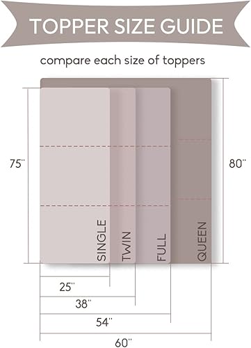Miniatura 18 de SINWEEK Colchón plegable de espuma viscoelástica, cubrecolchón plegable de 4 pulgadas, cama de invitados certificada CertiPUR-US con funda de