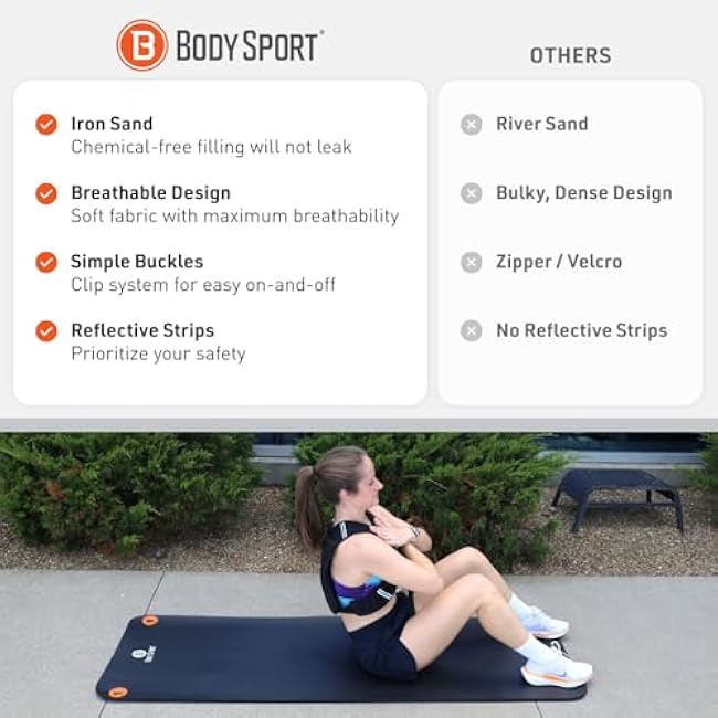 Body Sport Weighted Vest - Adjustable Fitness Vest for Strength Training, Running, Walking, and Endurance Workouts