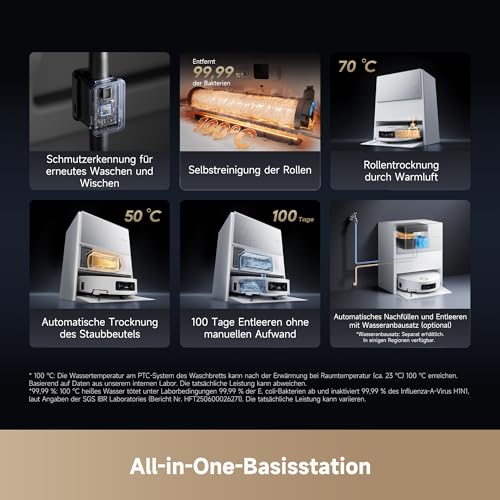 dreame Aqua10 Ultra Roller Complete Saugroboter mit Wischfunktion, 30.000Pa Saugkraft, 8 cm Hindernisfreiheit, Selbstreinigung der Rollen, automatisches Entleeren, intelligente Sprachsteuerung