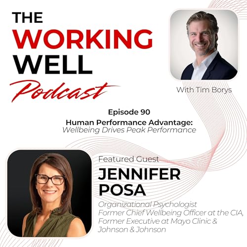 #090 - Human Performance as a Competitive Advantage (with Jennifer Posa)