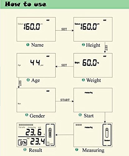 buy-digital-handheld-body-mass-index-bmi-tester-fat-monitor-loss-weight