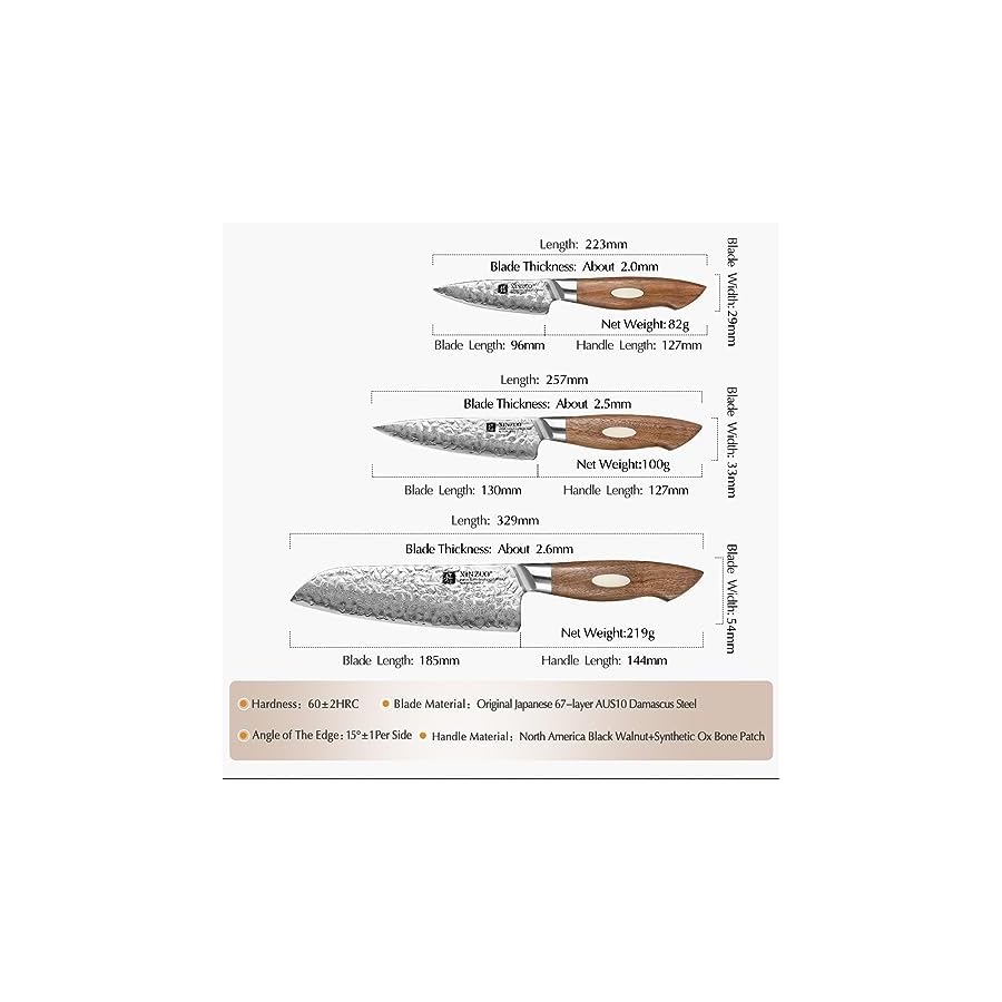 XINZUO-Damascus-AUS-10-Steel-5Pcs-Knife-Set-Japanese-Steel-Kitchen-Chef-Knife-Set-Professional-Cooking-Knife-Set-Chef-Santoku-Bread-Utility-Paring-Knfe-with-Black-Walnut-Wood-Handle XINZUO 5-Piece Kitchen Knife Set, Hand Forged Japanese AUS-10 Damascus Steel Professional Cooking Knife Set with Gift Box,Razor Sharp,Black Walnut Wood Handle