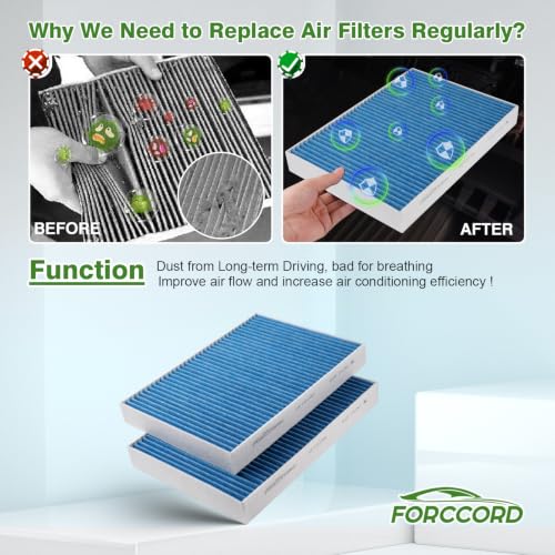 Image of Cabin & Engine Air Filter Kit for Volvo XC60 2018-2025, XC90 2016-2025